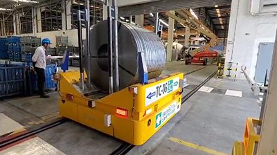 Cart trosglwyddo coil